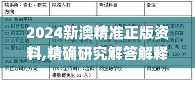 2024新澳精准正版资料,精确研究解答解释方案_NBS9.21.88实现版