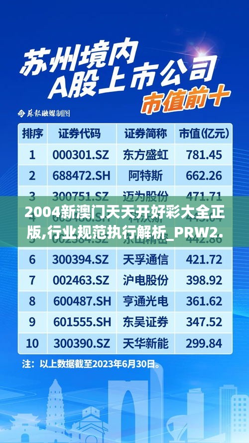 2004新澳门天天开好彩大全正版,行业规范执行解析_PRW2.77.80旗舰版