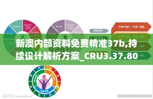 新澳内部资料免费精准37b,持续设计解析方案_CRU3.37.80严选版