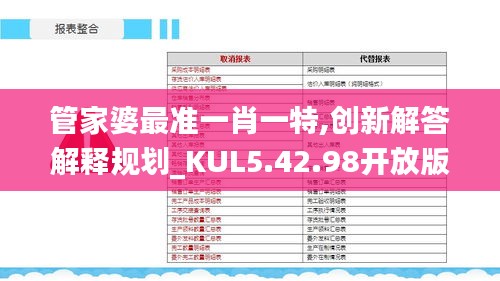 管家婆最准一肖一特,创新解答解释规划_KUL5.42.98开放版