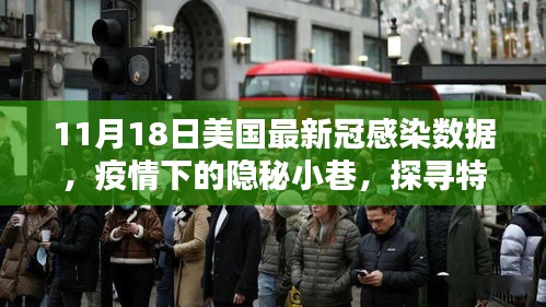 美国疫情下的隐秘小巷，探寻特色小店与最新感染数据报告