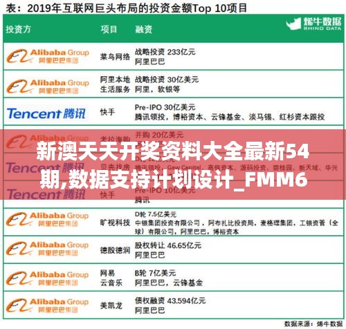 新澳天天开奖资料大全最新54期,数据支持计划设计_FMM6.39.54体现版