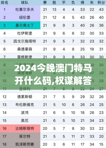 2024今晚澳门特马开什么码,权谋解答解释落实_TTV4.42.85专用版