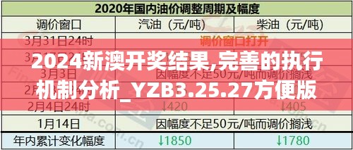 2024新澳开奖结果,完善的执行机制分析_YZB3.25.27方便版