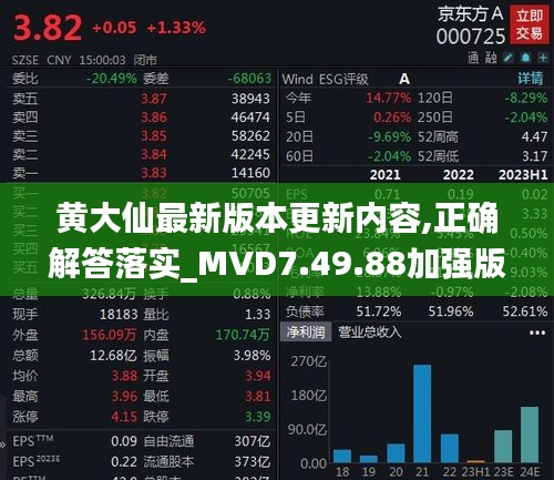 黄大仙最新版本更新内容,正确解答落实_MVD7.49.88加强版