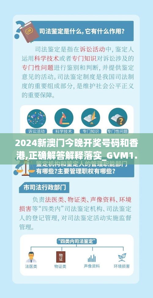 2024新澳门今晚开奖号码和香港,正确解答解释落实_GVM1.48.58传统版