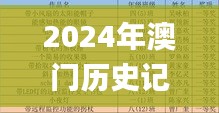 2024年澳门历史记录,灵活化解答解释现象_CAS8.71.82神话版