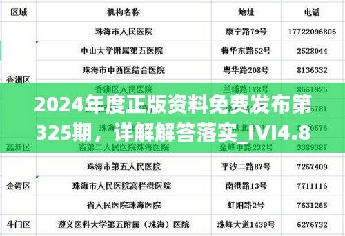 2024年度正版资料免费发布第325期，详解解答落实_IVI4.80.59父母版