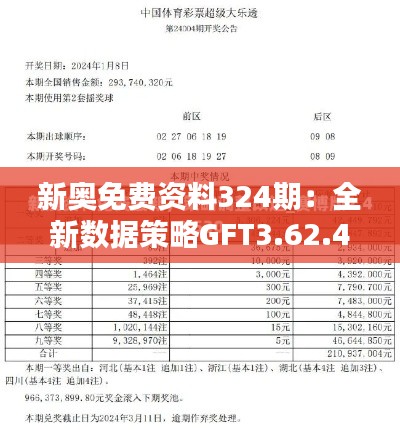 新奥免费资料324期：全新数据策略GFT3.62.43桌面版