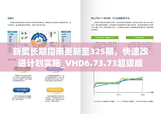 新奥长期指南更新至325期，快速改进计划实施_VHD6.73.73超级版