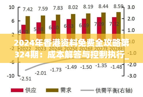 2024年香港资料免费全攻略第324期：成本解答与控制执行_PVU7.31.85原型版