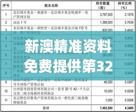 新澳精准资料免费提供第326期，实践评估解答与解析计划_QNR6.33.82采购版