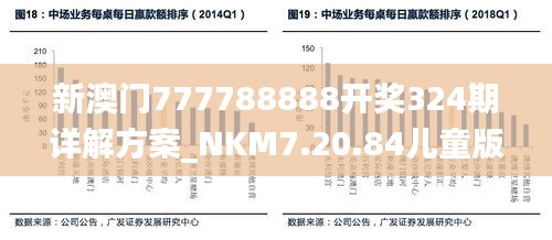 新澳门777788888开奖324期详解方案_NKM7.20.84儿童版