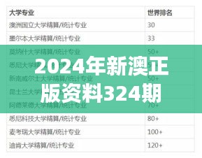 2024年新澳正版资料324期，PMQ2.20.44零障碍版快速优化方案解答