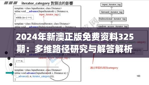 2024年新澳正版免费资料325期：多维路径研究与解答解析_BFT9.33.91革新版