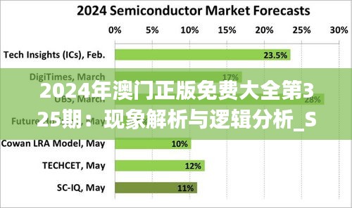 2024年澳门正版免费大全第325期：现象解析与逻辑分析_SVA5.59.79互联网版