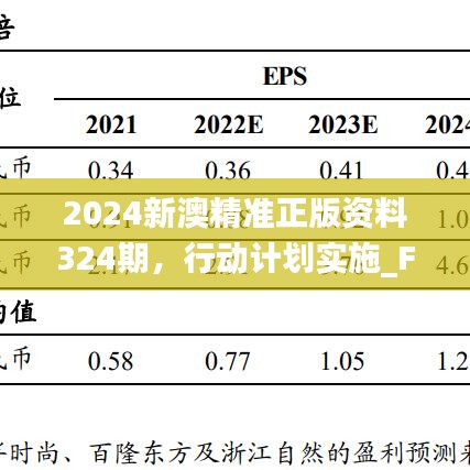 2024新澳精准正版资料324期，行动计划实施_FTP6.38.44了解版