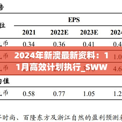 2024年新澳最新资料：11月高效计划执行_SWW1.51.47影音体验版