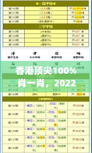 香港顶尖100%肖一肖，2022年11月19日信息详解与分析_VRL2.16.47高效版