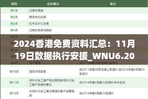 2024香港免费资料汇总：11月19日数据执行安援_WNU6.20.25快速版