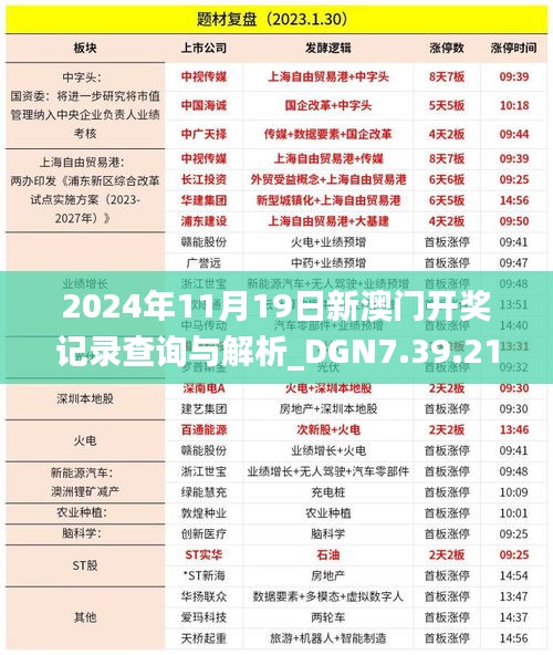 2024年11月19日新澳门开奖记录查询与解析_DGN7.39.21经济版