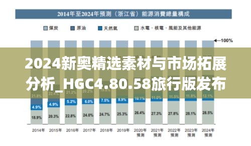 2024新奥精选素材与市场拓展分析_HGC4.80.58旅行版发布于11月19日