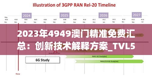 2023年4949澳门精准免费汇总：创新技术解释方案_TVL5.42.69公开版