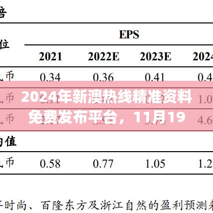 新闻中心 第369页