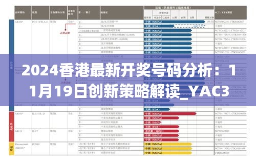 2024香港最新开奖号码分析：11月19日创新策略解读_YAC3.68.83梦幻版