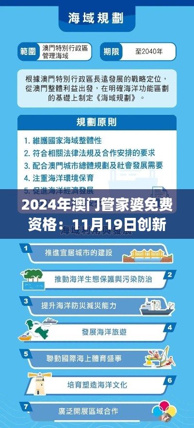 2024年澳门管家婆免费资格：11月19日创新解答执行策略_AWI2.36.73授权版