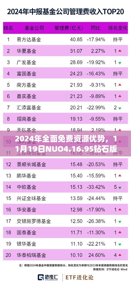 合作加盟 第379页