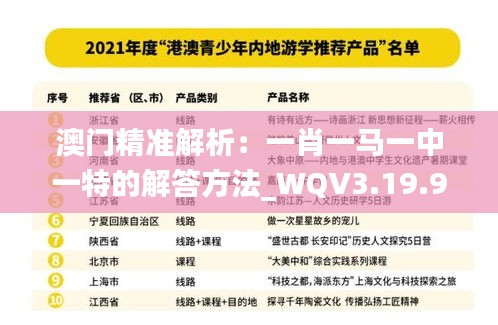 澳门精准解析：一肖一马一中一特的解答方法_WQV3.19.93多元文化版