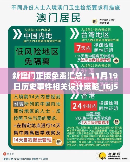 新澳门正版免费汇总：11月19日历史事件相关设计策略_IGJ5.39.70白银版