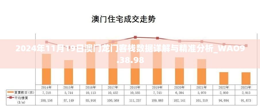 2024年11月19日澳门龙门客栈数据详解与精准分析_WAO9.38.98