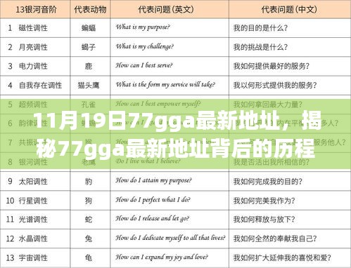 揭秘时代印记，77gga最新地址背后的历程与影响（附最新地址）