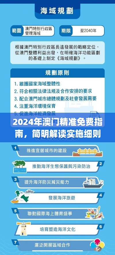 2024年澳门精准免费指南，简明解读实施细则_DOU6.17.31幻想版