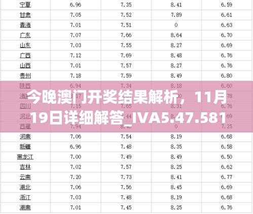 今晚澳门开奖结果解析，11月19日详细解答_IVA5.47.581440p