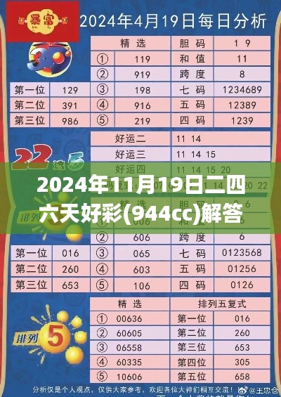 2024年11月19日二四六天好彩(944cc)解答与逻辑分析_AXJ9.56.72nShop