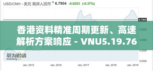 香港资料精准周期更新、高速解析方案响应 - VNU5.19.76性能版（11月19日）