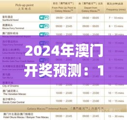 2024年澳门开奖预测：11月19日方案落实广泛探讨_TXS1.61.45版