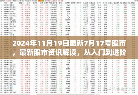 2024年股市分析与操作指南，从入门到进阶——最新股市资讯解读与7月17号股市分析