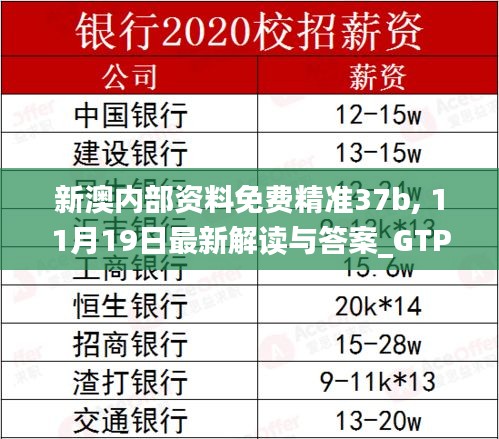 新澳内部资料免费精准37b, 11月19日最新解读与答案_GTP8.18.74试点版