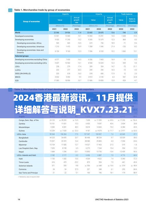 2024香港最新资讯，11月提供详细解答与说明_KVX7.23.21四喜版