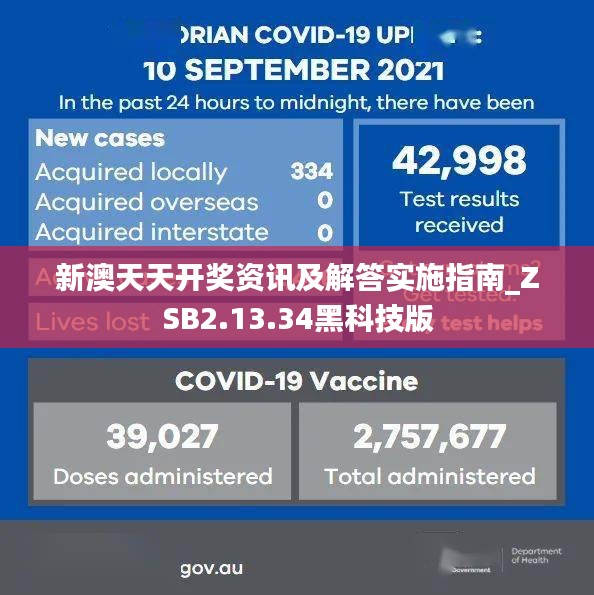 新澳天天开奖资讯及解答实施指南_ZSB2.13.34黑科技版
