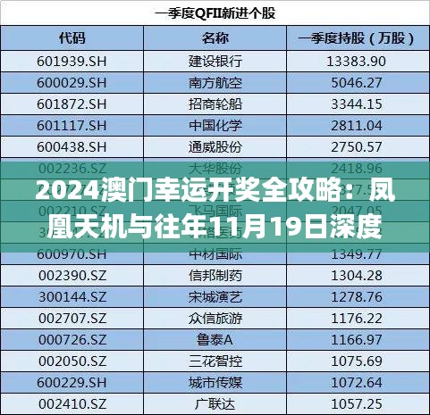 2024澳门幸运开奖全攻略：凤凰天机与往年11月19日深度数据分析_CRD4.48.77版本