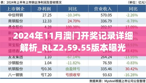 2024年11月澳门开奖记录详细解析_RLZ2.59.55版本曝光