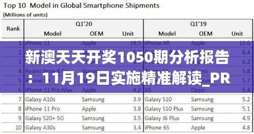 新澳天天开奖1050期分析报告：11月19日实施精准解读_PRU7.70.85星耀版