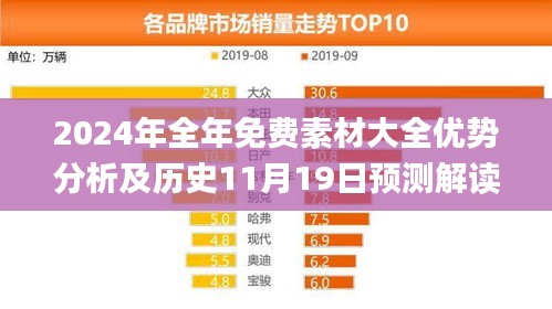 2024年全年免费素材大全优势分析及历史11月19日预测解读_UQU8.25.57精选版