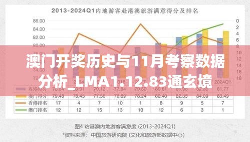 澳门开奖历史与11月考察数据分析_LMA1.12.83通玄境