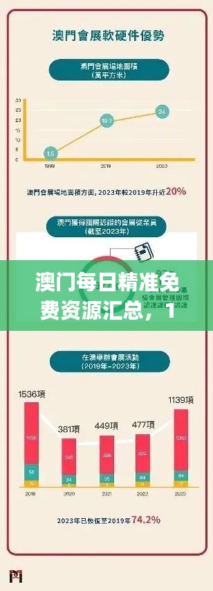 澳门每日精准免费资源汇总，11月19日协同计划执行讨论_PDH6.51.70多线程版本